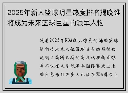 2025年新人篮球明星热度排名揭晓谁将成为未来篮球巨星的领军人物